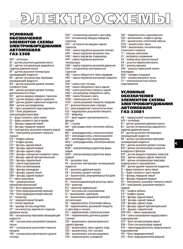 Книга: ГАЗ 3308 / 33081 / SADKO (б , д) рем., экспл., то | Третий Рим