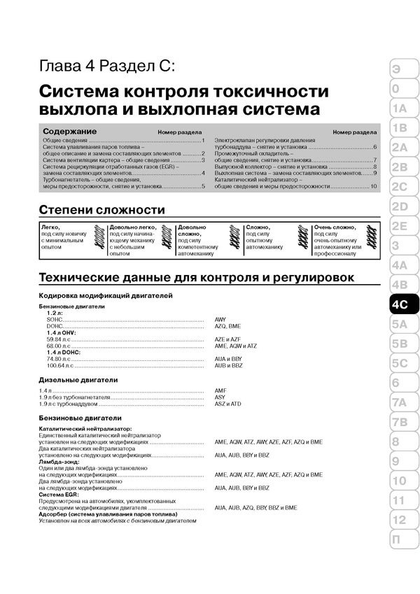 Комплект литературы по ремонту и обслуживанию Шкода Фабия первого поколения