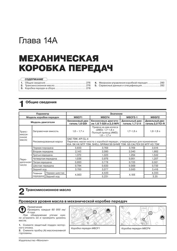 Комплект литературы по ремонту и обслуживанию Kia Sportage 4 с 2015 года выпуска