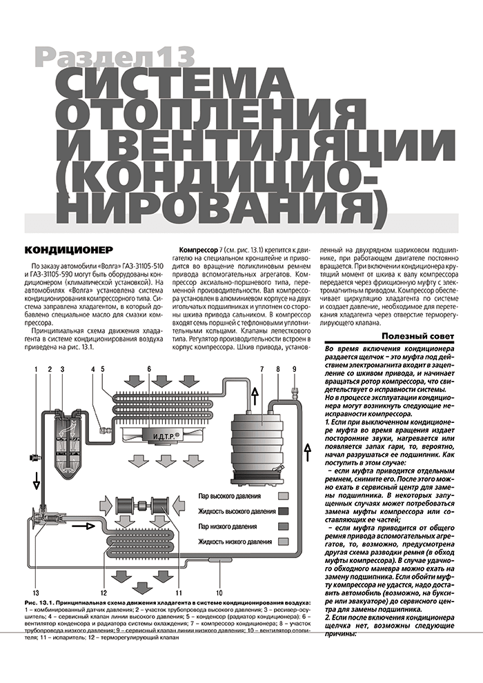 Книга: ВОЛГА (ГАЗ 31105-501 / 590) (б) рем., экспл., то, Ч/Б. фото., сер. ШАР | Третий Рим