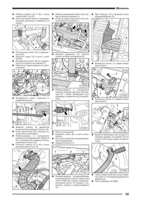 Комплект литературы по ремонту и обслуживанию Volkswagen Amarok с 2009 года выпуска