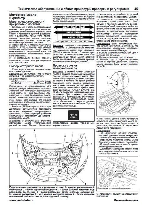 Комплект литературы по ремонту и обслуживанию Honda Civic 5D с 2006 года выпуска