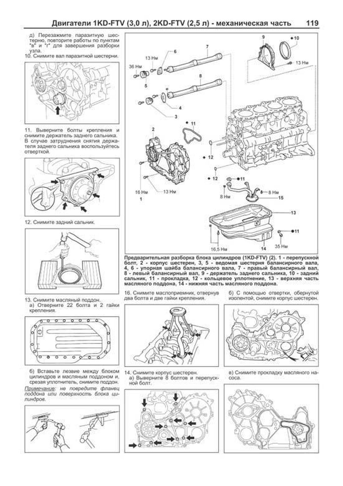 Книга: TOYOTA HIACE / REGIUSACE (б , д) с 2004 г.в., рем., экспл., то, сер.ПРОФ. | Легион-Aвтодата