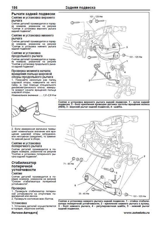 Комплект литературы по ремонту и обслуживанию Mitsubishi Galant с 2003 года выпуска