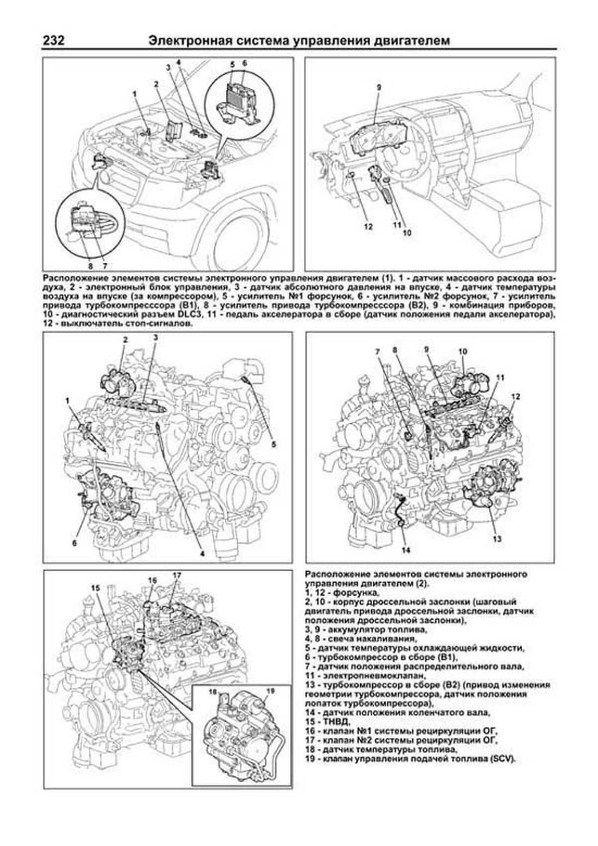 Книга: TOYOTA LAND CRUISER 200 (д) с 2007 + рест. с 2012 г.в., рем., экспл., то, сер.ПРОФ. | Легион-Aвтодата