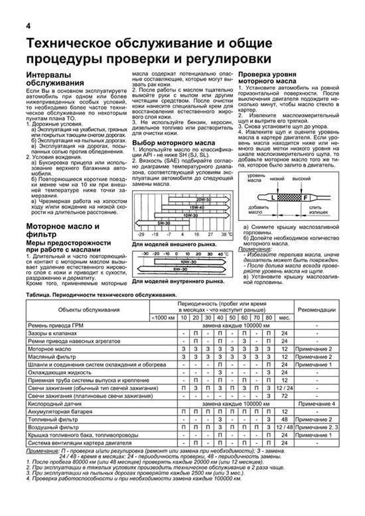 Книга: Двигатели TOYOTA 3S-FE / 3S-FSE 1986-2002 рем., то | Легион-Aвтодата
