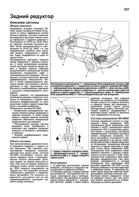 Комплект литературы по ремонту и обслуживанию Acura MDX с 2006 года выпуска