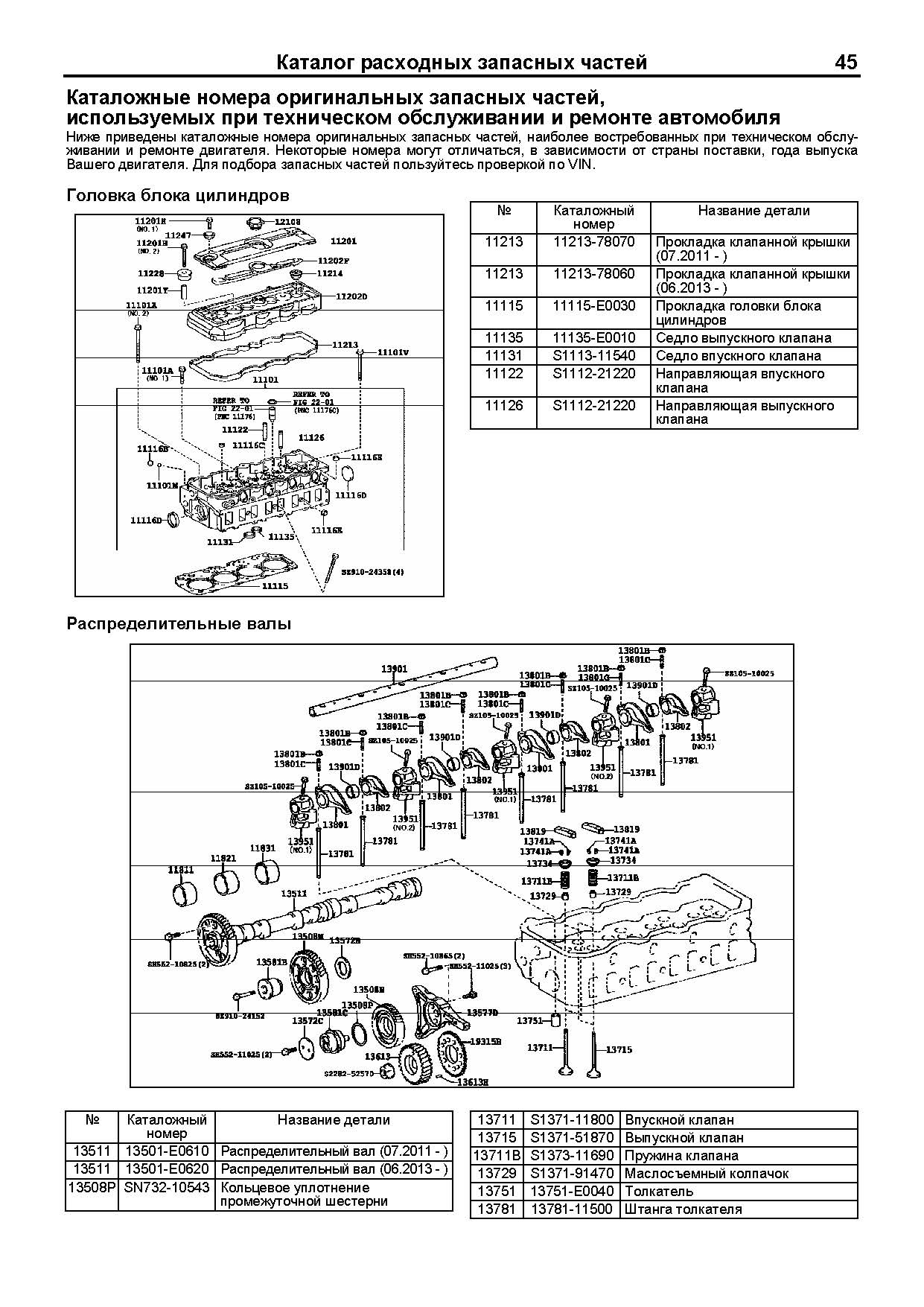 Книга: HINO 300 / DUTRO / TOYOTA DYNA / TOYOACE (д) с 2011 г.в., рем., экспл., то, сер.ПРОФ. | Легион-Aвтодата