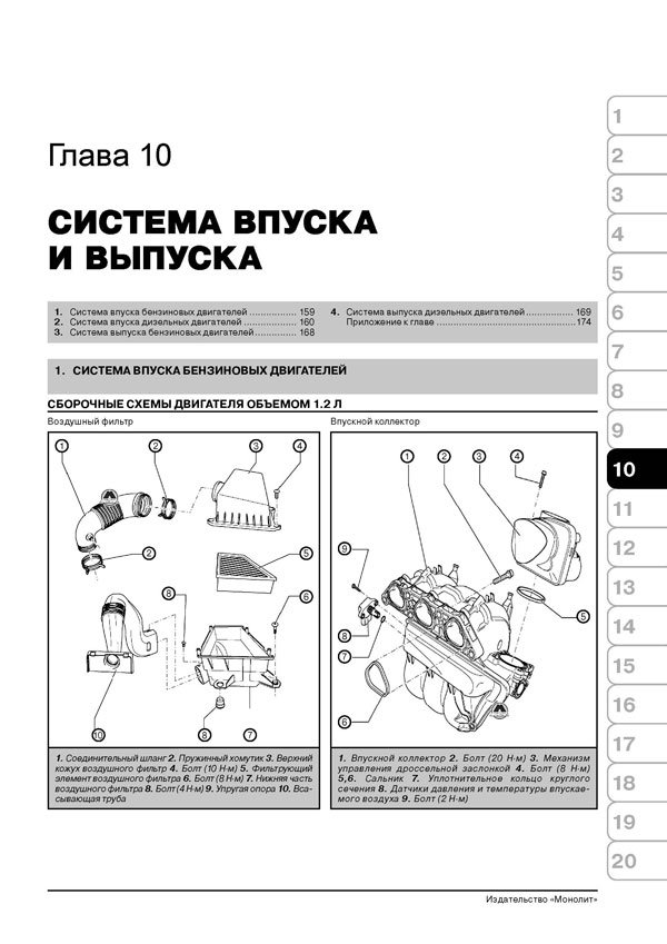 Комплект литературы по ремонту и обслуживанию Шкода Фабия с 2007 года выпуска
