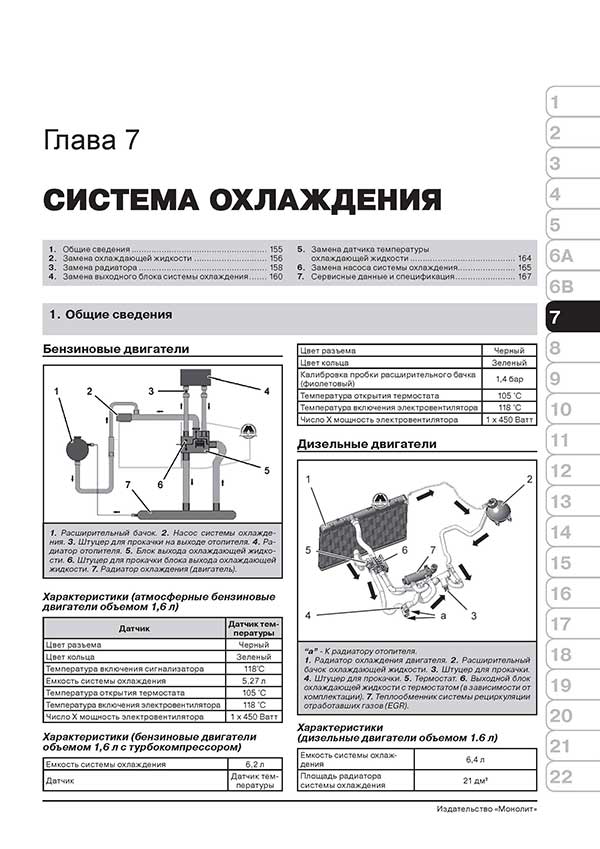 Комплект литературы по ремонту Peugeot 5008 с 2009 года выпуска