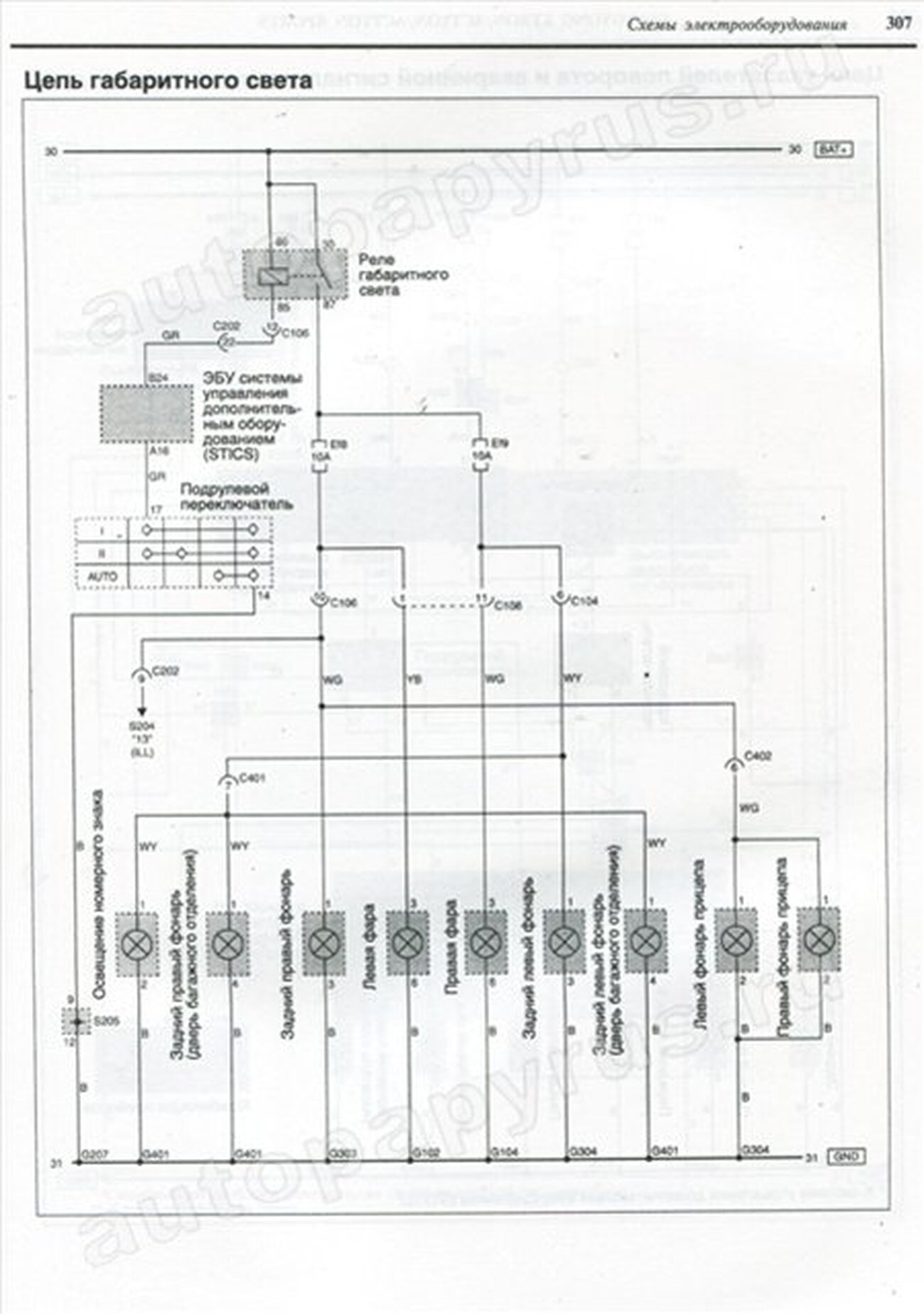 Книга: SSANG YONG ACTYON / ACTYON SPORT / KYRON / KYRON 2 (б , д) с 2005 г.в., рем.,  экспл., то | Чижовка