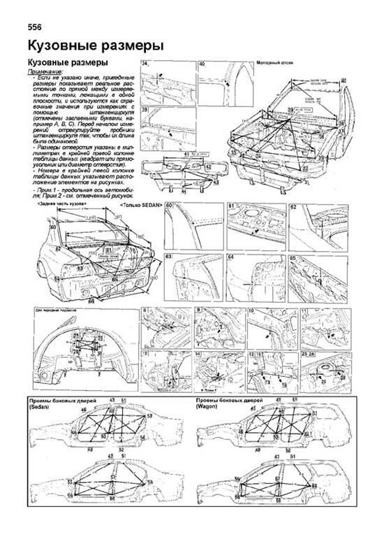 Комплект литературы по ремонту и обслуживанию Mitsubishi Galant с 1996 года выпуска