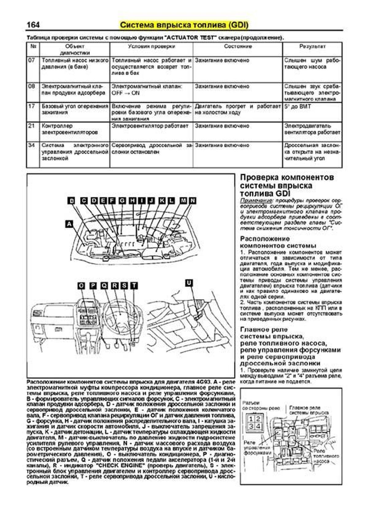Книга: MITSUBISHI PAJERO IO (б) 1998-2007 г.в., рем., экспл., то, сер.ПРОФ. | Легион-Aвтодата