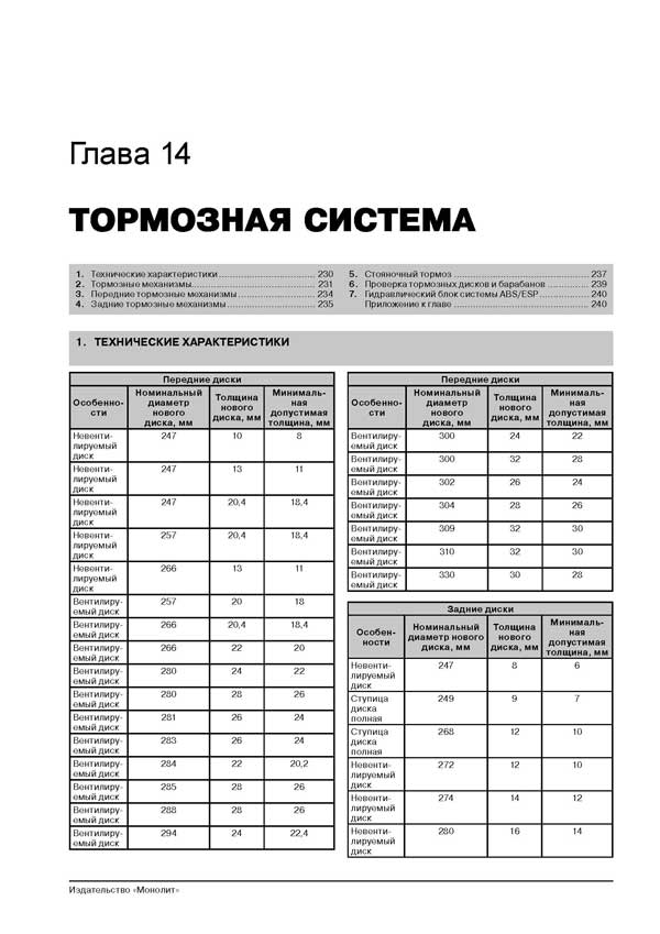 Комплект литературы по ремонту и обслуживанию Fiat Ducato / Peugeot Boxer / Citroen Jumper c 2006 года выпуска