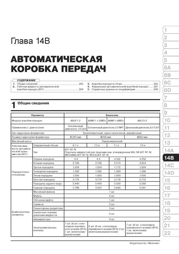 Комплект литературы по ремонту и обслуживанию Kia Sportage 4 с 2015 года выпуска