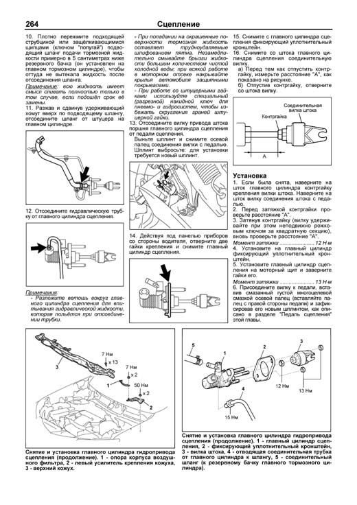 Комплект литературы по ремонту и обслуживанию Toyota Rav4 с 2013 года выпуска