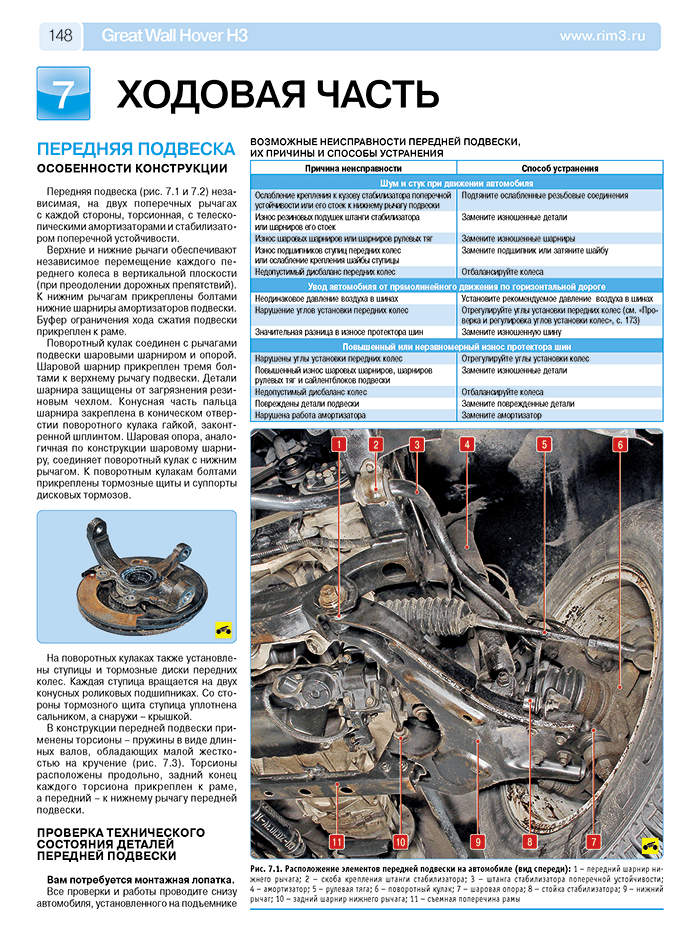 Книга: GREAT WALL HOVER H3 (б) с 2010 г.в., рем., экспл., то, сер. РБП | Третий Рим
