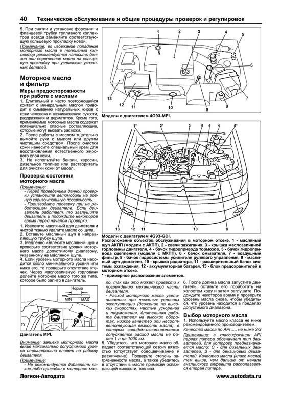 Комплект литературы по ремонту и обслуживанию Mitsubishi Pajero Pinin