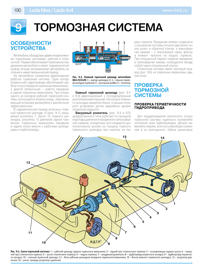 Книга: LADA NIVA / LADA 4x4 / ВАЗ-21213-214i (б) с 1994, рест. с 2009 г.в. рем., экспл., то + каталог деталей, ЦВЕТ. фото., сер. РБП | Третий Рим