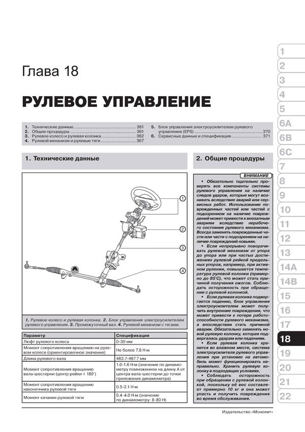 Комплект литературы по ремонту и обслуживанию Mazda 6 с 2012 года выпуска