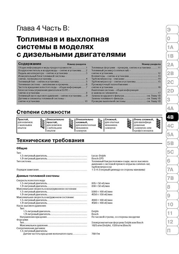 Комплект литературы по ремонту и обслуживанию Renault Scenic с 2003 года выпуска