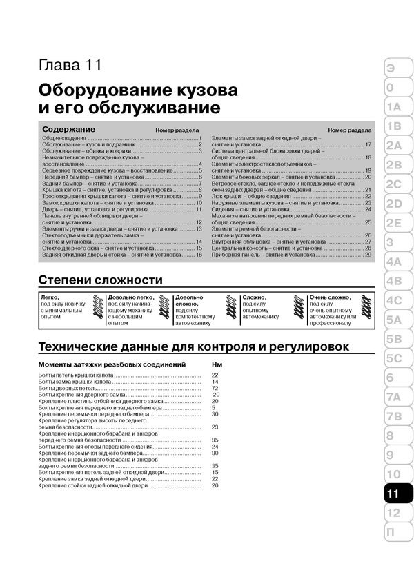 Комплект литературы по ремонту и обслуживанию Шкода Фабия первого поколения