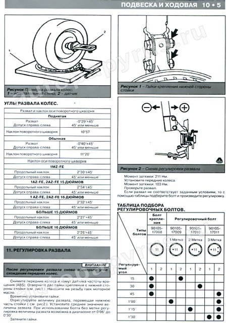 Книга: TOYOTA CAMRY / AVALO / SOLARA (б) с 2001 г.в., рем., экспл., то, сер. АВТОЭР. | Монолит