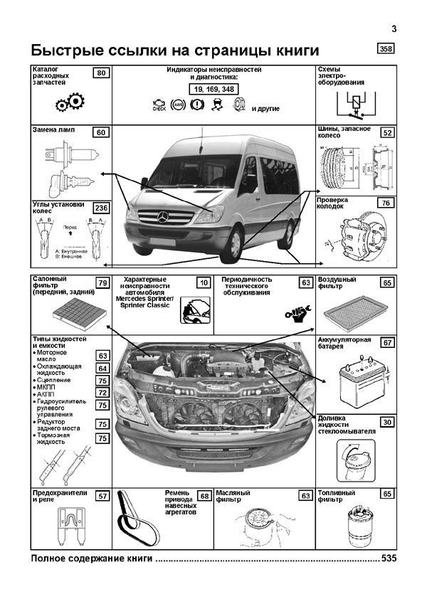 Комплект литературы по обслуживанию и ремонту Mercedes Sprinter W906 с 2006 года выпуска