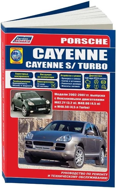 PORSCHE CAYENNE / CAYENNE S / CAYENNE TURBO бензин 2002-2007 г.в. - подробное руководство по техническому обслуживанию и ремонту, инструкция по эксплуатации, электрические схемы