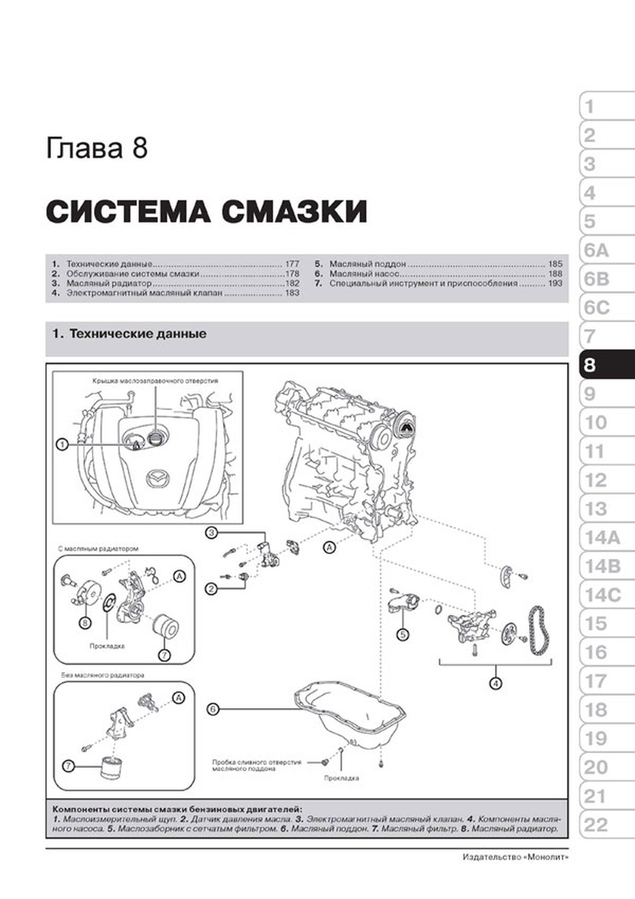 Книга: MAZDA CX-5 (б , д) с 2011 + рест. с 2013 г.в., рем., экспл., то, сер. ЗС | Монолит