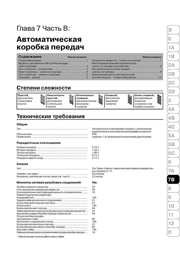 Комплект литературы по ремонту и обслуживанию Renault Scenic с 2003 года выпуска