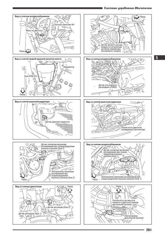 Комплект литературы по ремонту и обслуживанию Infiniti FX35 с 2003 года выпуска