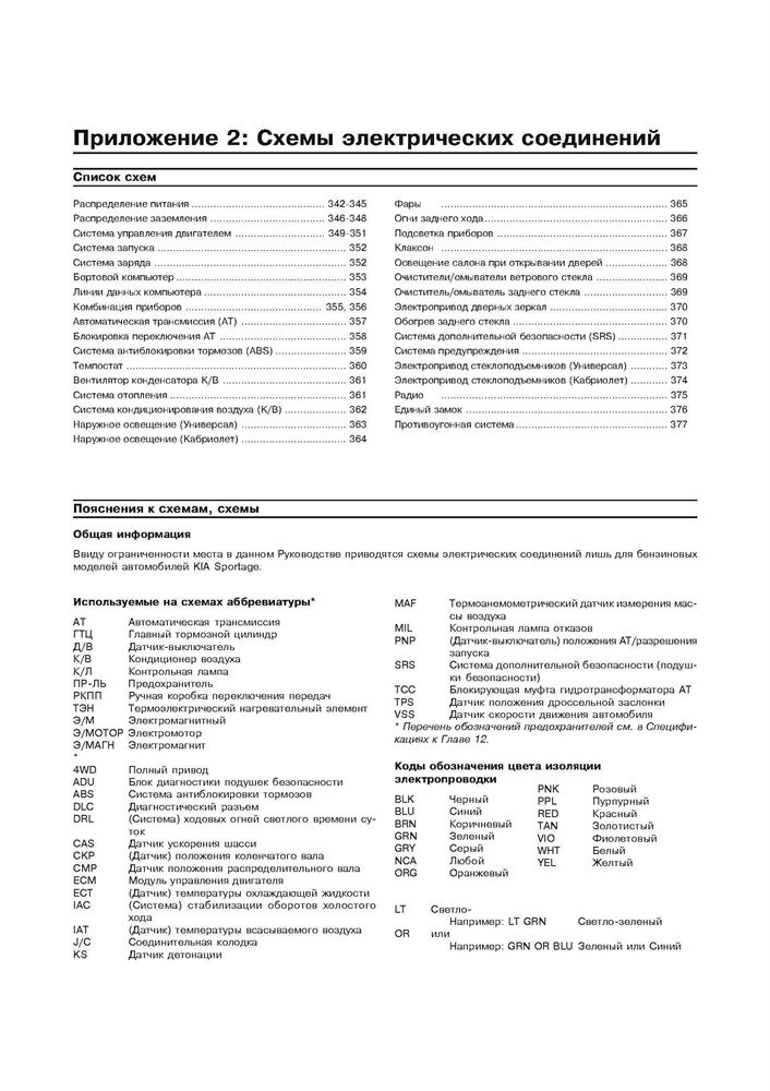 Книга: KIA SPORTAGE (б , д) 1999-2004 г.в., рем., экспл., то | Арус