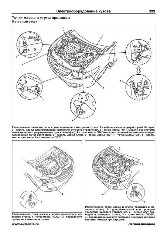 Комплект профессиональной литературы по ремонту и обслуживанию Honda Accord с 2008 года выпуска