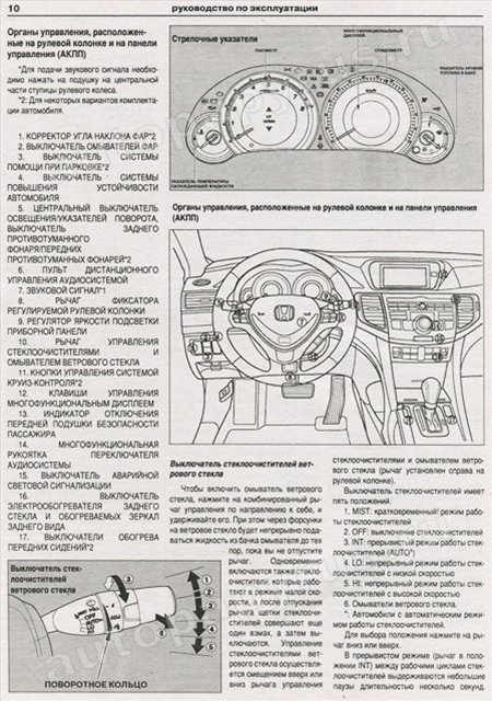 Комплект профессиональной литературы по ремонту и обслуживанию Honda Accord с 2008 года выпуска