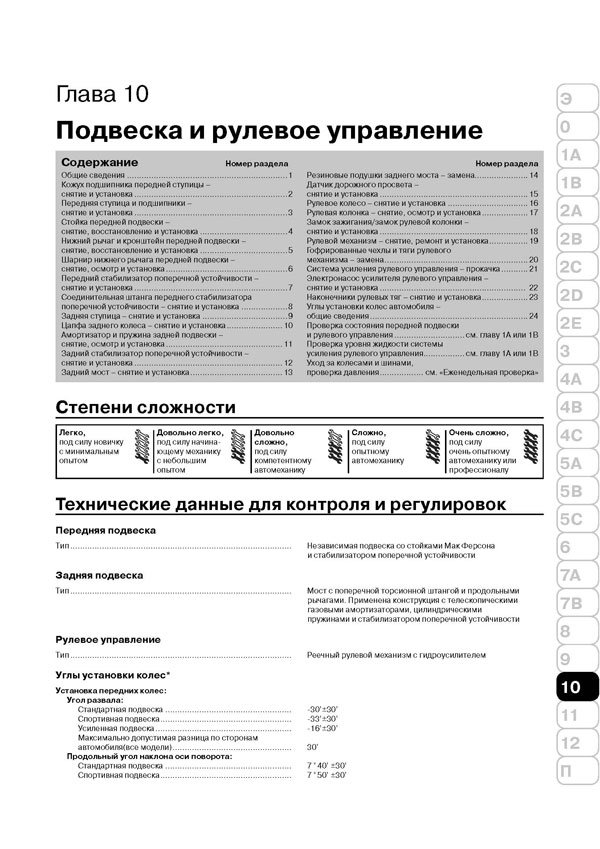 Комплект литературы по ремонту и обслуживанию Шкода Фабия первого поколения
