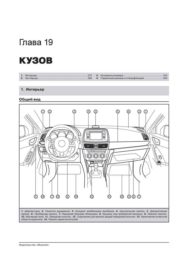 Комплект литературы по ремонту и обслуживанию Mazda 6 с 2012 года выпуска