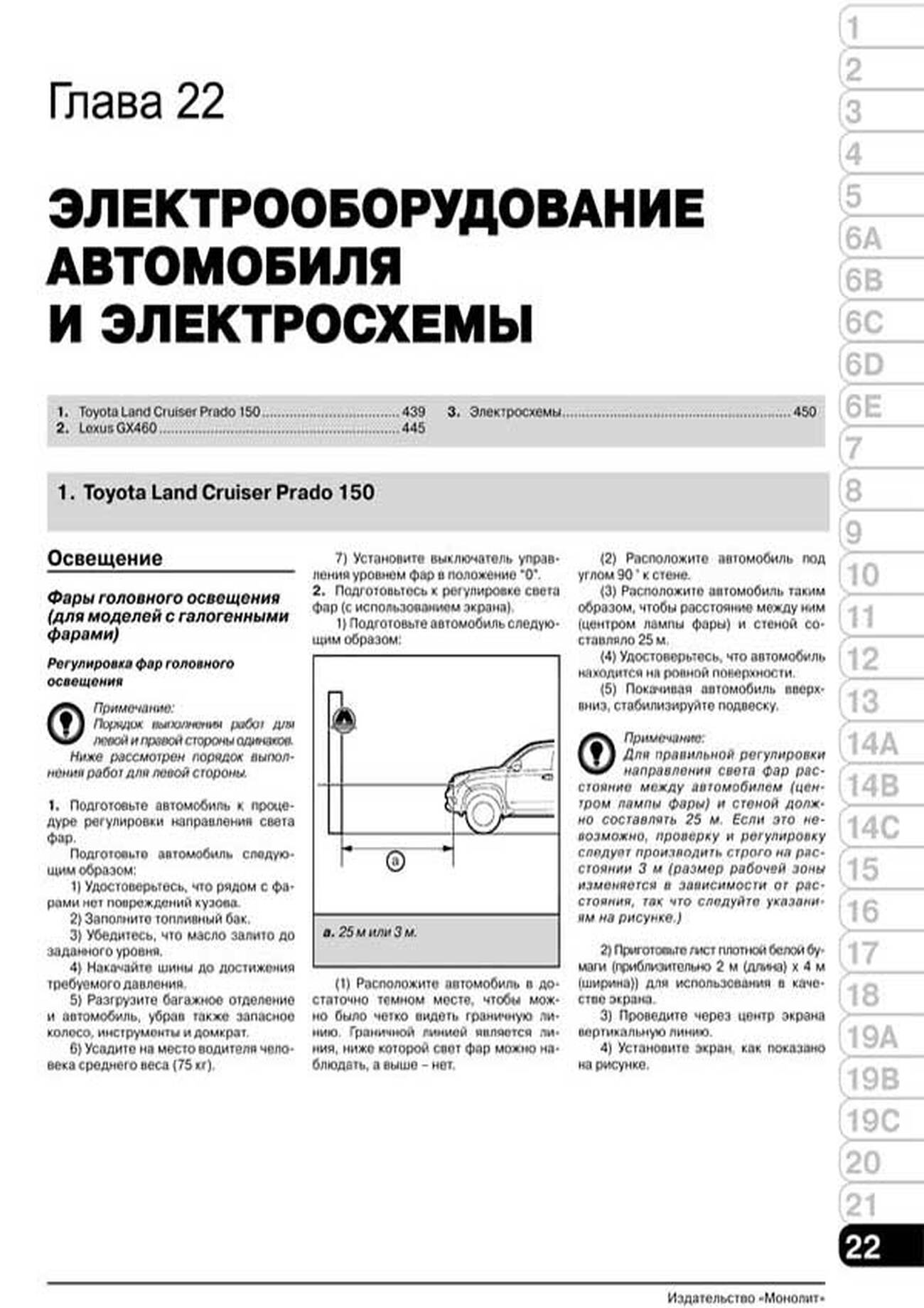 Лексус gx460 руководство по эксплуатации
