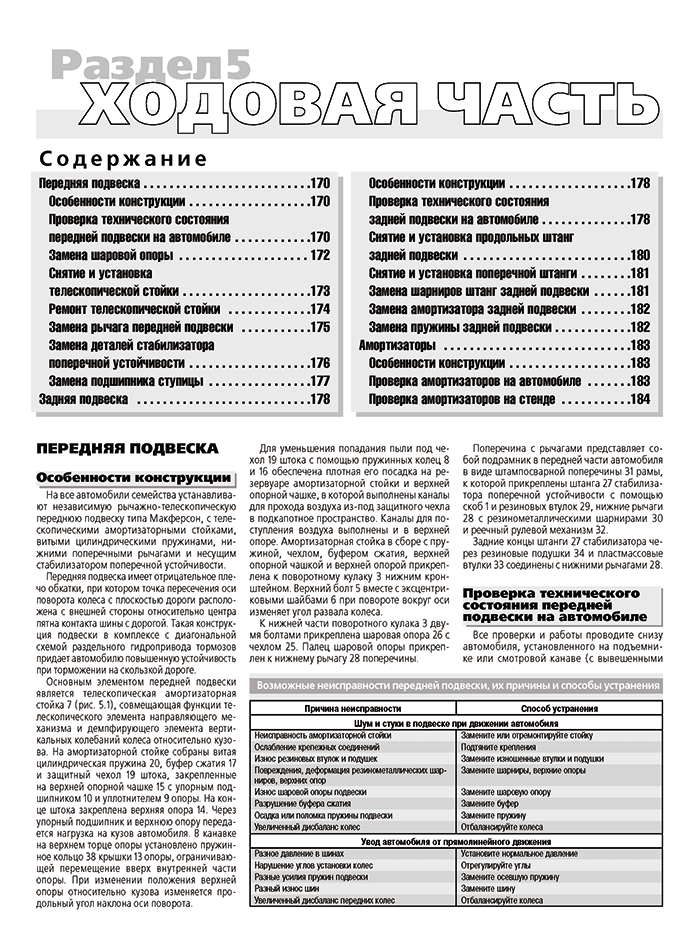 Книга: ИЖ-2126 ОДА / ИЖ-21261 ФАБУЛА / ИЖ-2717 / 27171 ОДА ВЕРСИЯ (б) 1999-2005 г.в. рем., экспл., то, сер. ШАР | Третий Рим