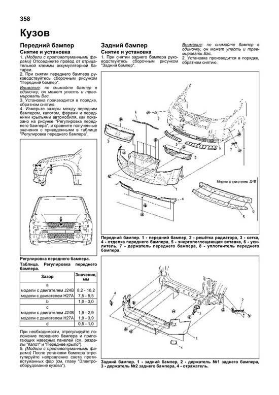 Комплект литературы по ремонту и обслуживанию Suzuki Grand Vitara с 2008 года выпуска