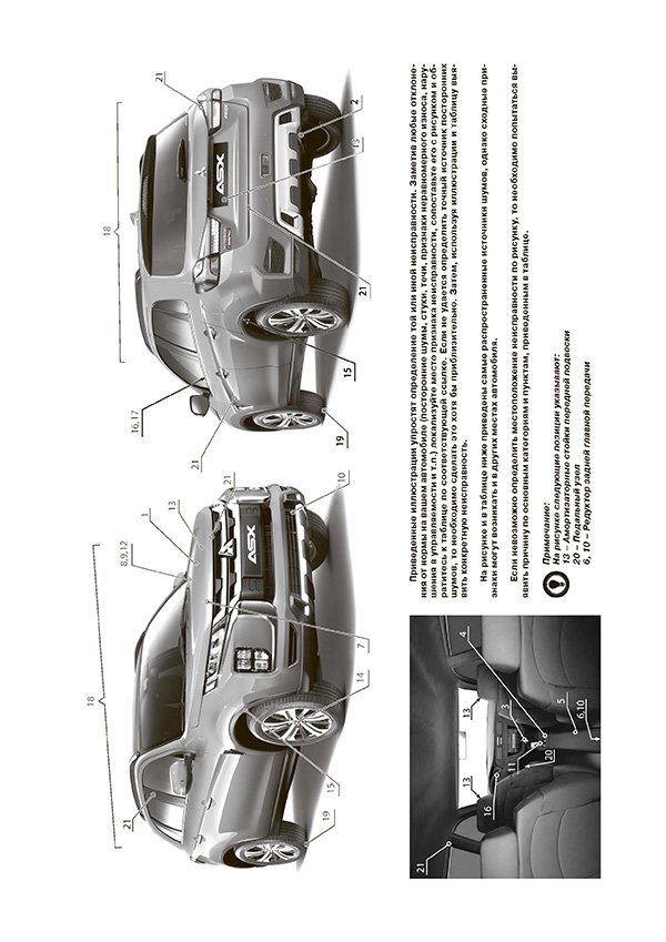 Книга: MITSUBISHI ASX / RVR / OUTLANDER SPORT (б) c 2019 г.в., рем., экспл., то | Монолит