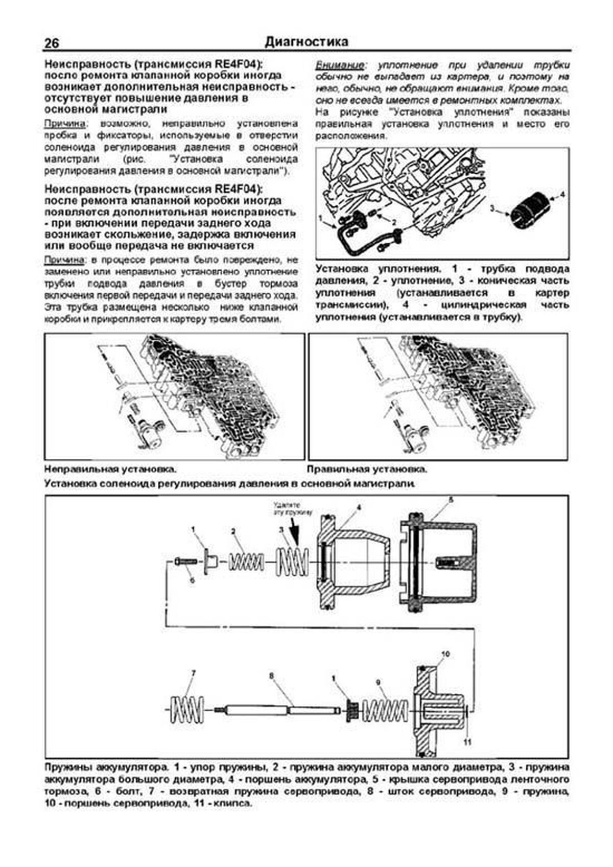 Книга: АКПП Nissan RE4F02A / RE4F04A / RE4F03B (Том 1), сер.ПРОФ. | Легион-Aвтодата