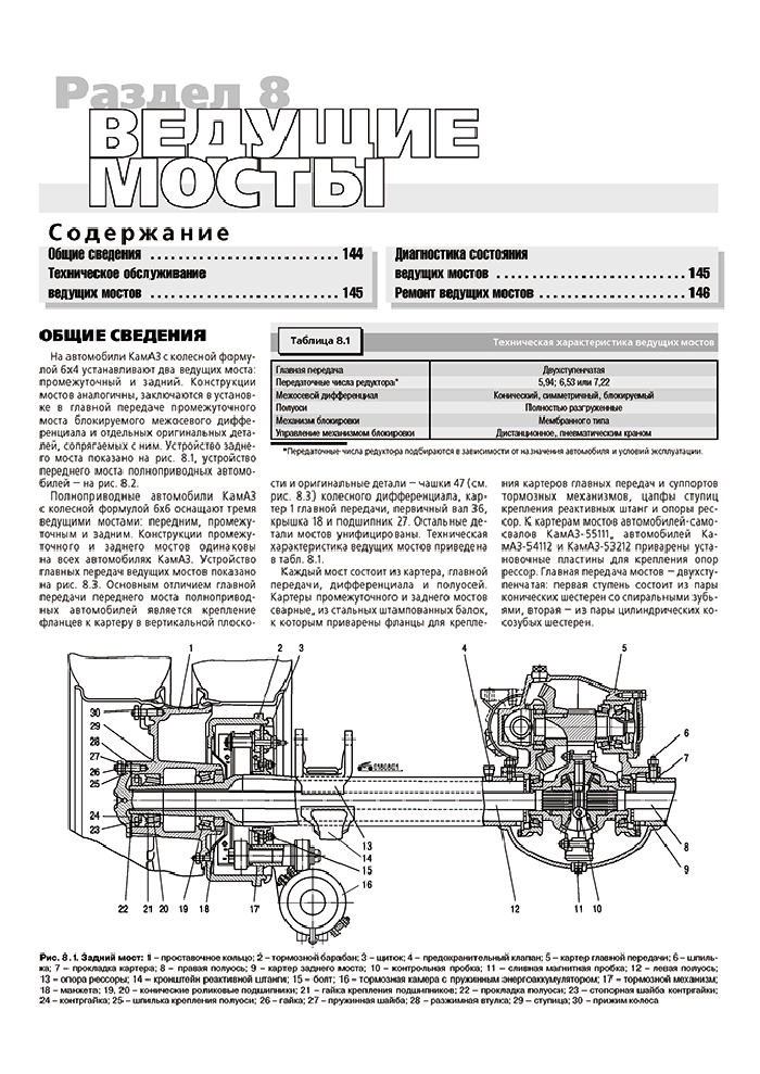 Книга: КАМАЗ 6x4 / 6x6 (д) рем., экспл., то | Третий Рим