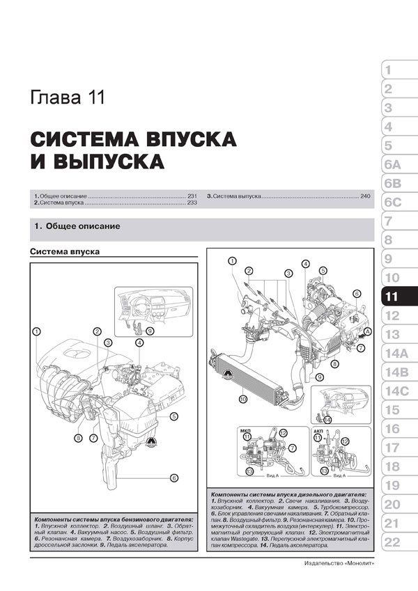 Комплект литературы по ремонту и обслуживанию Mazda CX-5 с 2011 года выпуска