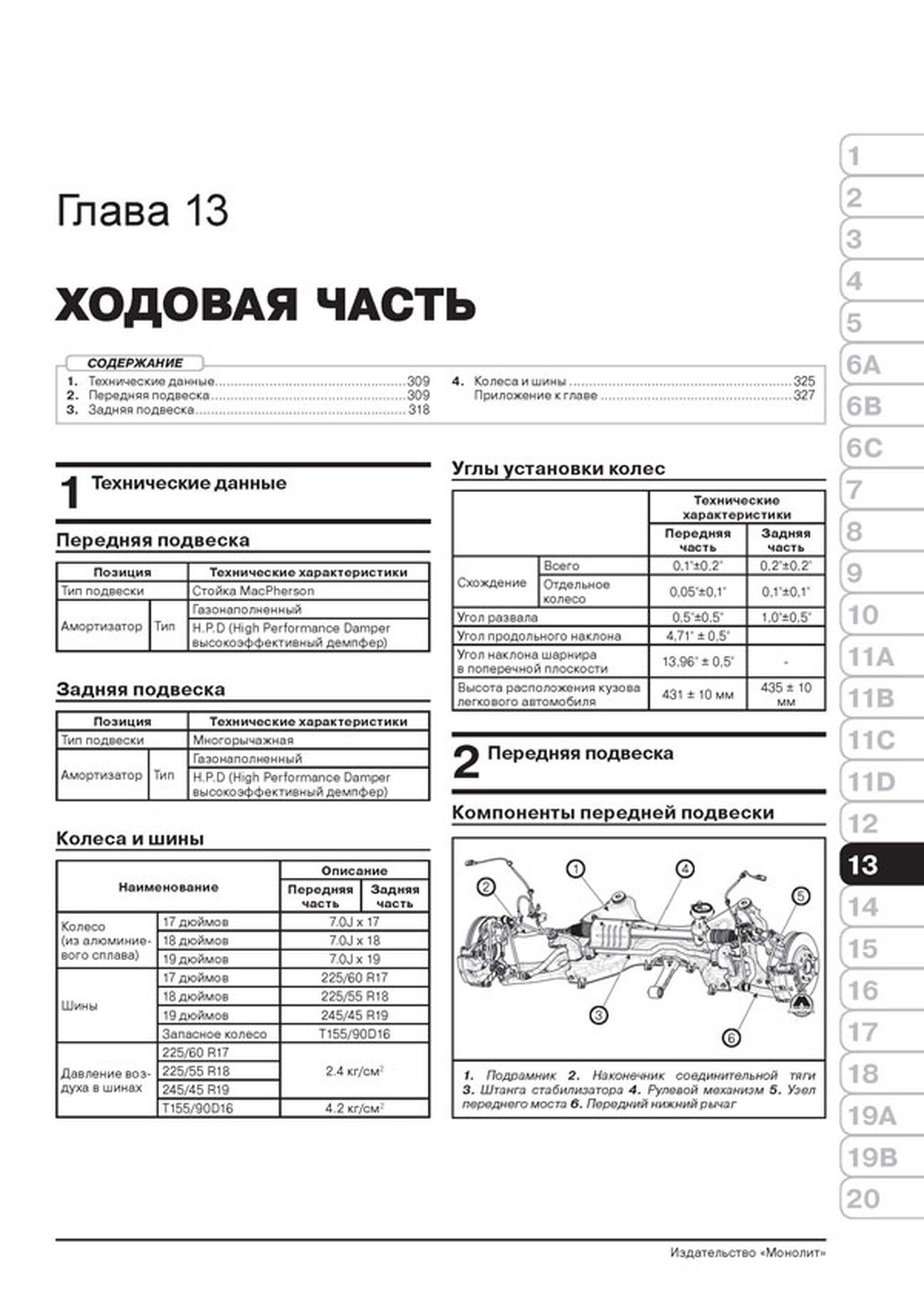 Книга: HYUNDAI TUCSON TL (б , д) c 2015 г.в., рем., экспл., то, сер. ЗС | Монолит