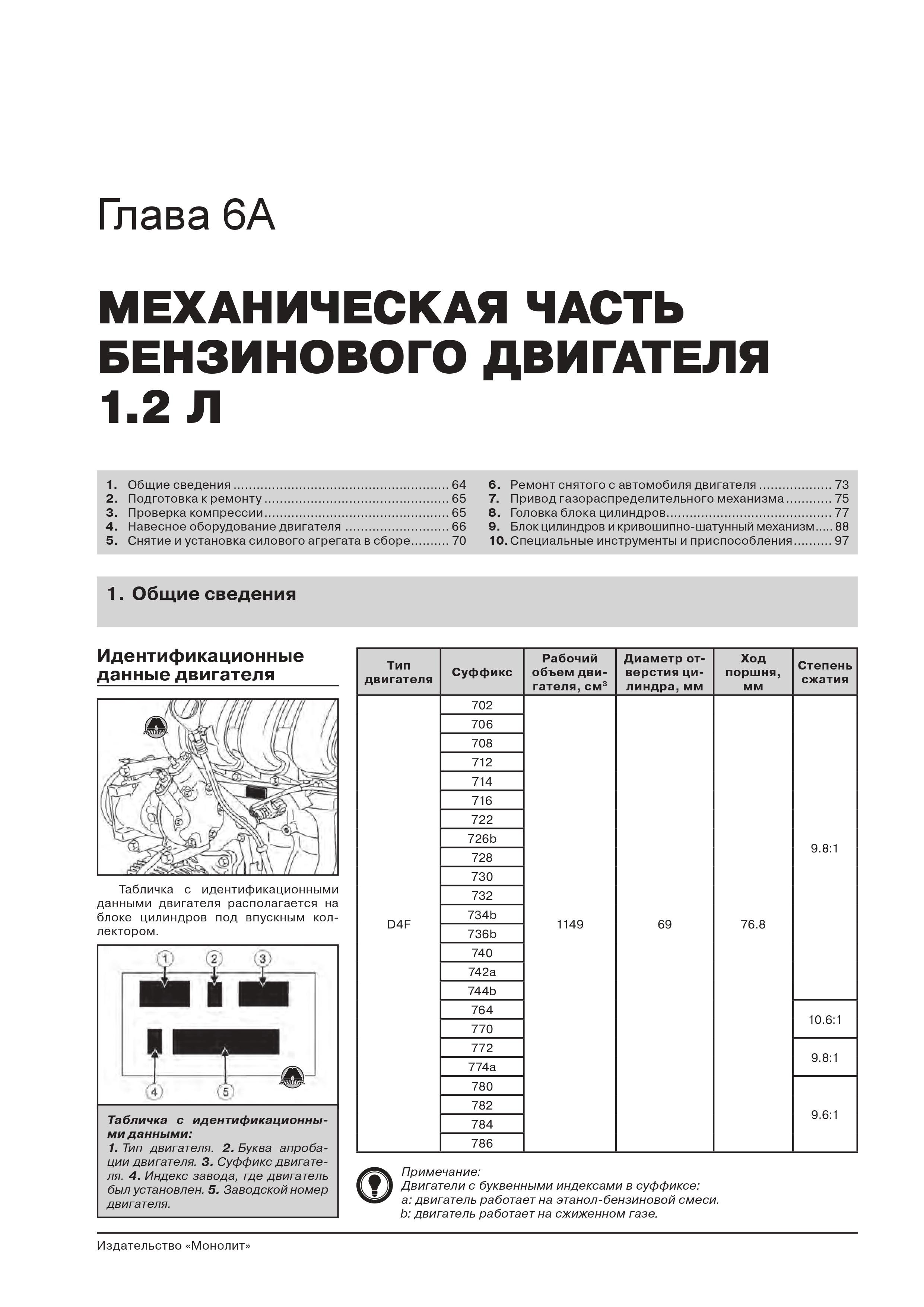 Комплект литературы по ремонту и обслуживанию Renault Logan 2 с 2014 года выпуска