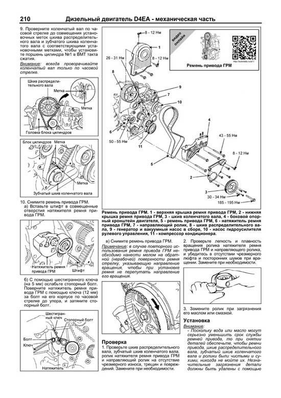 Комплект литературы по ремонту и обслуживанию Hyundai Tucson