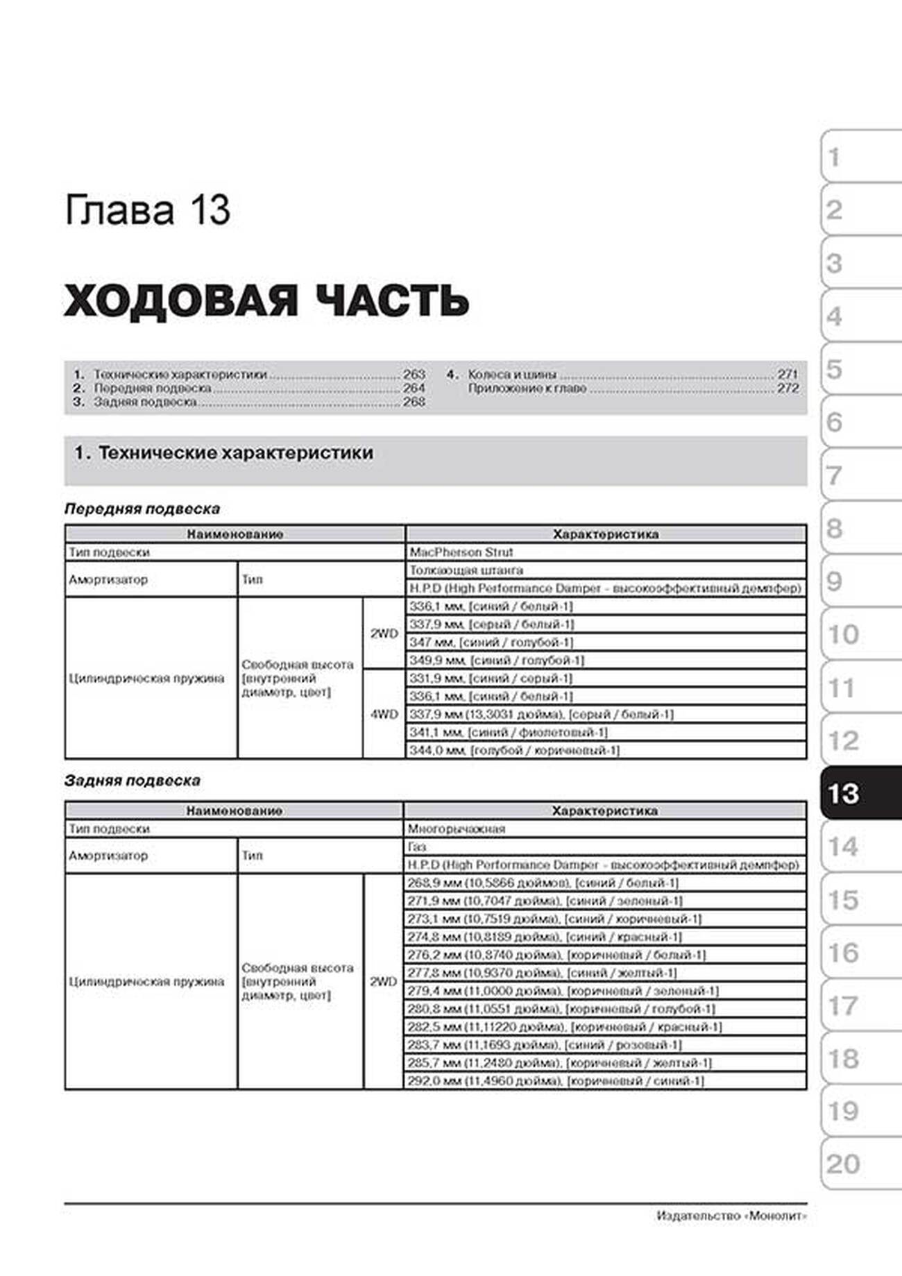 Книга: HYUNDAI SANTA FE (б , д) с 2012 г.в., рем., экспл., то, сер. ЗС | Монолит