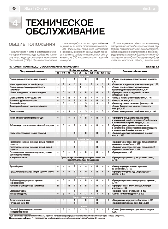 Книга: SKODA OCTAVIA A5 (б) с 2004 г.в. + рест. в 2009 г., рем., экспл., то, сер. ШАР | Третий Рим