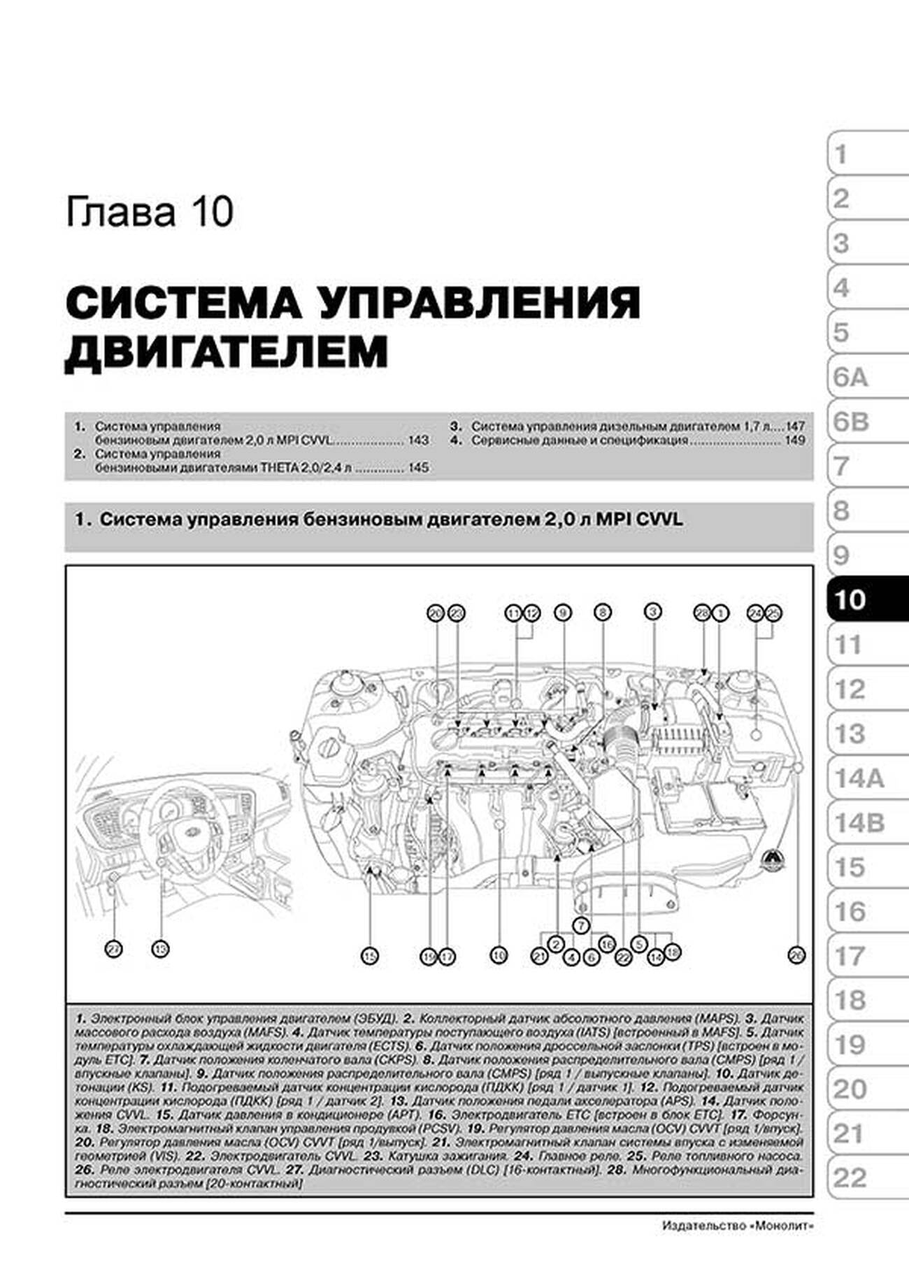 Книга: KIA OPTIMA (б , д) с 2011 г.в., рем., экспл., то | Монолит